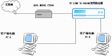 衣冠楚楚_200611149545457437